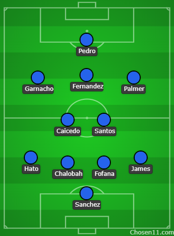 Predicted Chelsea line-up (4-2-3-1) vs Aston Villa at Villa Park